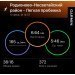  Загрузка от 12.02.2025 00:00:00 Калиничева Анна 