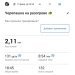  Загрузка от 13.02.2025 00:00:00 Коньшина Вера 