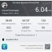  Hochgeladen am 13.02.2025 00:00:00Бороздин Сергей 
