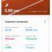  Загрузка от 13.02.2025 00:00:00 Щербакова Екатерина 