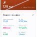  Загрузка от 14.02.2025 00:00:00 Щербакова Екатерина 