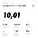  Hochgeladen am 16.02.2025 00:00:00Чекирда Константин 