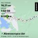  Hochgeladen am 18.02.2025 00:00:00Шкуратов Александр 