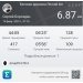 Hochgeladen am 19.02.2025 00:00:00Бороздин Сергей 