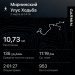  Hochgeladen am 02.03.2025 00:00:00Калимуллин Владислав 