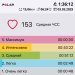  Hochgeladen am 03.03.2025 00:00:00Корыткина Ксения 