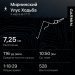  Hochgeladen am 03.03.2025 00:00:00Калимуллин Владислав 