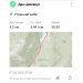  Hochgeladen am 07.03.2025 00:00:00Цилиакус Дан 