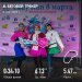  Hochgeladen am 08.03.2025 00:00:00Прохорова Любовь 