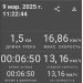  Hochgeladen am 09.03.2025 00:00:00Рябой Андрей 
