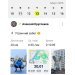  Hochgeladen am 13.03.2025 00:00:00Кругликов Алексей 