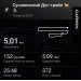  Hochgeladen am 16.03.2025 00:00:00Дриневский Сергей 