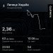  Hochgeladen am 18.03.2025 00:00:00Кирюшина Ульяна 