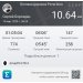  Hochgeladen am 19.03.2025 00:00:00Бороздин Сергей 