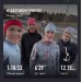  Hochgeladen am 19.03.2025 00:00:00Суворова Анна 