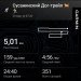  Hochgeladen am 20.03.2025 00:00:00Дриневский Сергей 