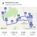  Загрузка от 23.03.2025 00:00:00 Андреев Алексей 