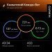  Загрузка от 24.03.2025 00:00:00 Бакулин Дмитиий 