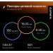  Загрузка от 24.03.2025 00:00:00 Ермакова Ксения 