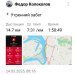  Hochgeladen am 24.03.2025 00:00:00Колоколов Федор 