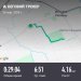  Hochgeladen am 26.03.2025 00:00:00Митрофанов Андрей 
