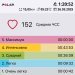  Hochgeladen am 26.03.2025 00:00:00Корыткина Ксения 