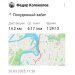  Hochgeladen am 26.03.2025 00:00:00Колоколов Федор 