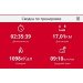  Загрузка от 28.03.2025 00:00:00 Рожнова Любовь 