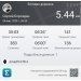  Загрузка от 28.03.2025 00:00:00 Бороздин Сергей 