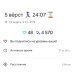  Hochgeladen am 29.03.2025 00:00:00Петрушина Юлия 