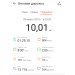  Загрузка от 28.03.2025 00:00:00 С0Л0ВЬЕВА ЕЛЕНА 