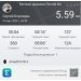  Загрузка от 31.03.2025 00:00:00 Бороздин Сергей 