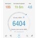  Hochgeladen am 02.04.2025 00:00:00Желаева Надежда 