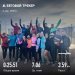  Hochgeladen am 05.04.2025 00:00:00Прохорова Любовь 