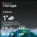  Hochgeladen am 06.04.2025 00:00:00Любовь Александровна 