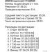  Hochgeladen am 06.04.2025 00:00:00Ови Влад 