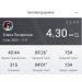  Hochgeladen am 06.04.2025 00:00:00Печерская Елена 