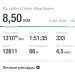  Hochgeladen am 05.04.2025 00:00:00Мамлеева Эльвира 