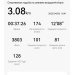  Hochgeladen am 06.04.2025 00:00:00Курицина Надежда 