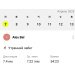  Hochgeladen am 07.04.2025 00:00:00Бельтреков Алексей 