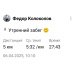  Hochgeladen am 06.04.2025 00:00:00Колоколов Федор 