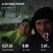  Загрузка от 08.04.2025 00:00:00 Орлов Александр 