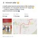  Hochgeladen am 08.04.2025 00:00:00Семёнова Олеся 