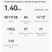  Hochgeladen am 09.04.2025 00:00:00Курицина Надежда 