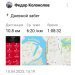  Hochgeladen am 10.04.2025 00:00:00Колоколов Федор 