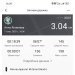  Hochgeladen am 11.04.2025 00:00:00Яковлева Анна 