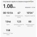  Hochgeladen am 11.04.2025 00:00:00Курицина Надежда 