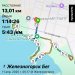  Hochgeladen am 11.04.2025 00:00:00Шкуратов Александр 