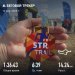  Hochgeladen am 12.04.2025 00:00:00Прохорова Любовь 