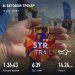  Hochgeladen am 14.04.2025 00:00:00Прохорова Любовь 